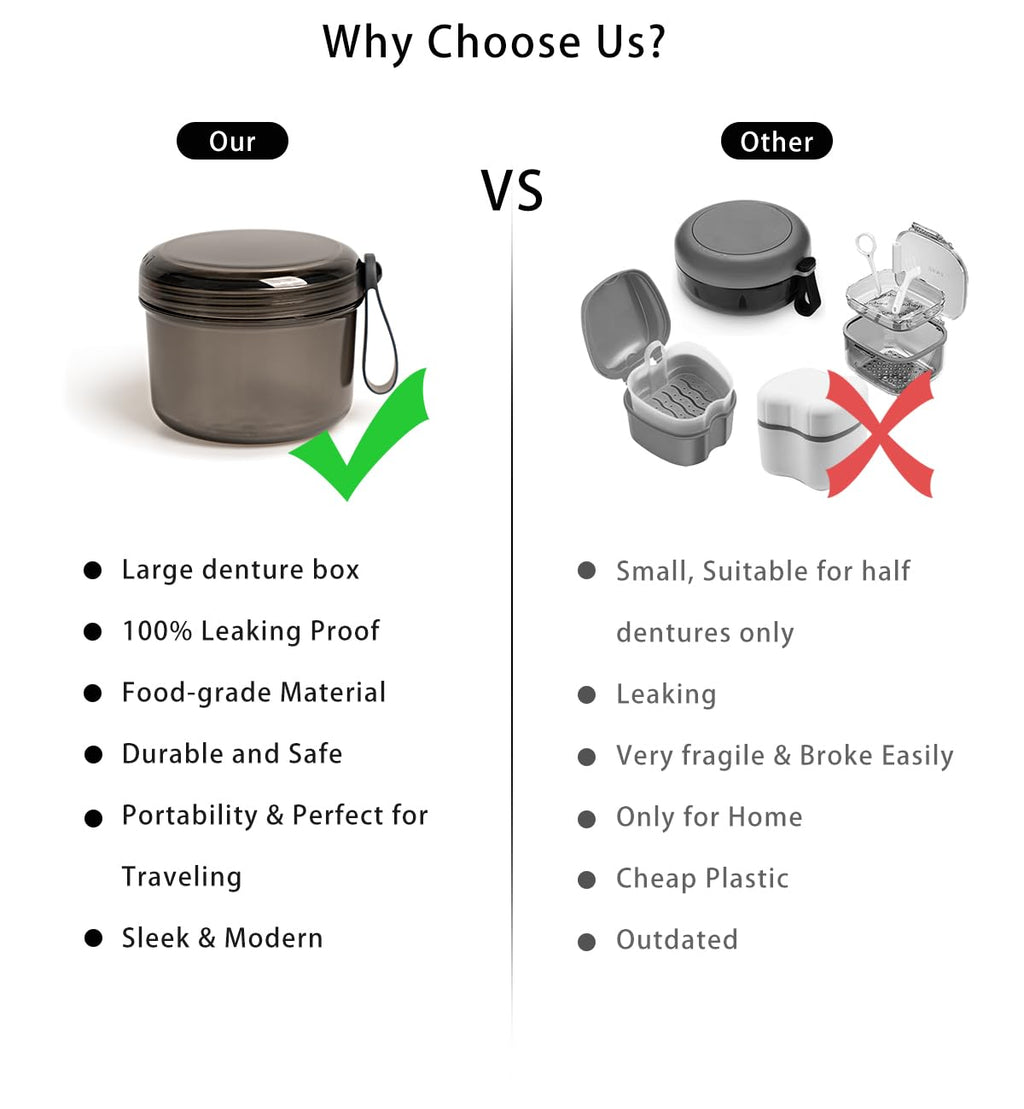 Uouovo Large Denture Bath Cup No Leak Denture Case Retainer Cleaner Case Complete Cleaning Care Denture Clear and Retainer Denture Holder for Soaking (grey)