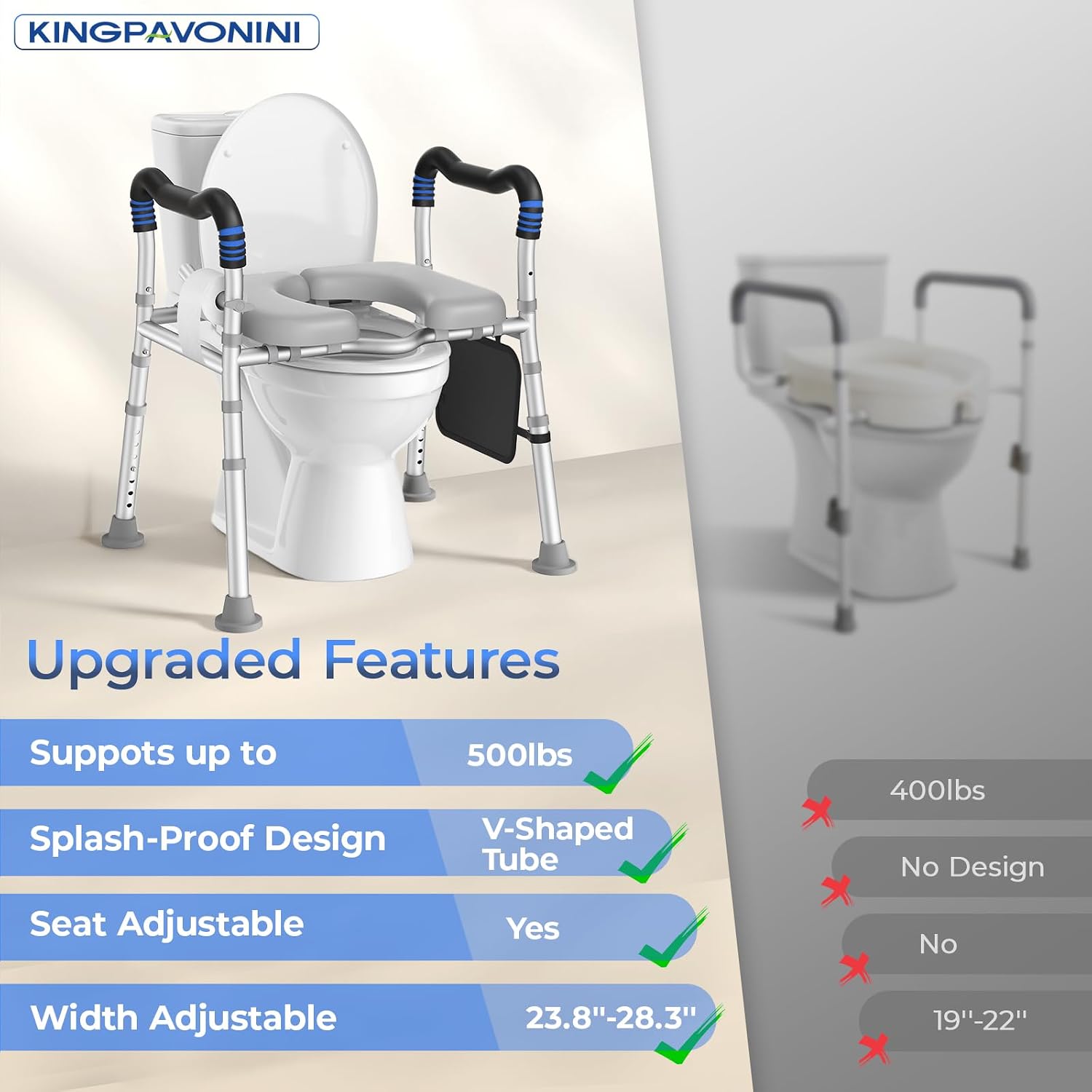 Toilet Seat with Handles for Elderly, 500 lbs Capacity | Adjustable Height & Width, Toilet Seat Risers for Seniors, Handicap & Pregnancy Bathroom Safety, Fits Any Toilet